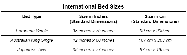 Bed Sheet Sizes Chart